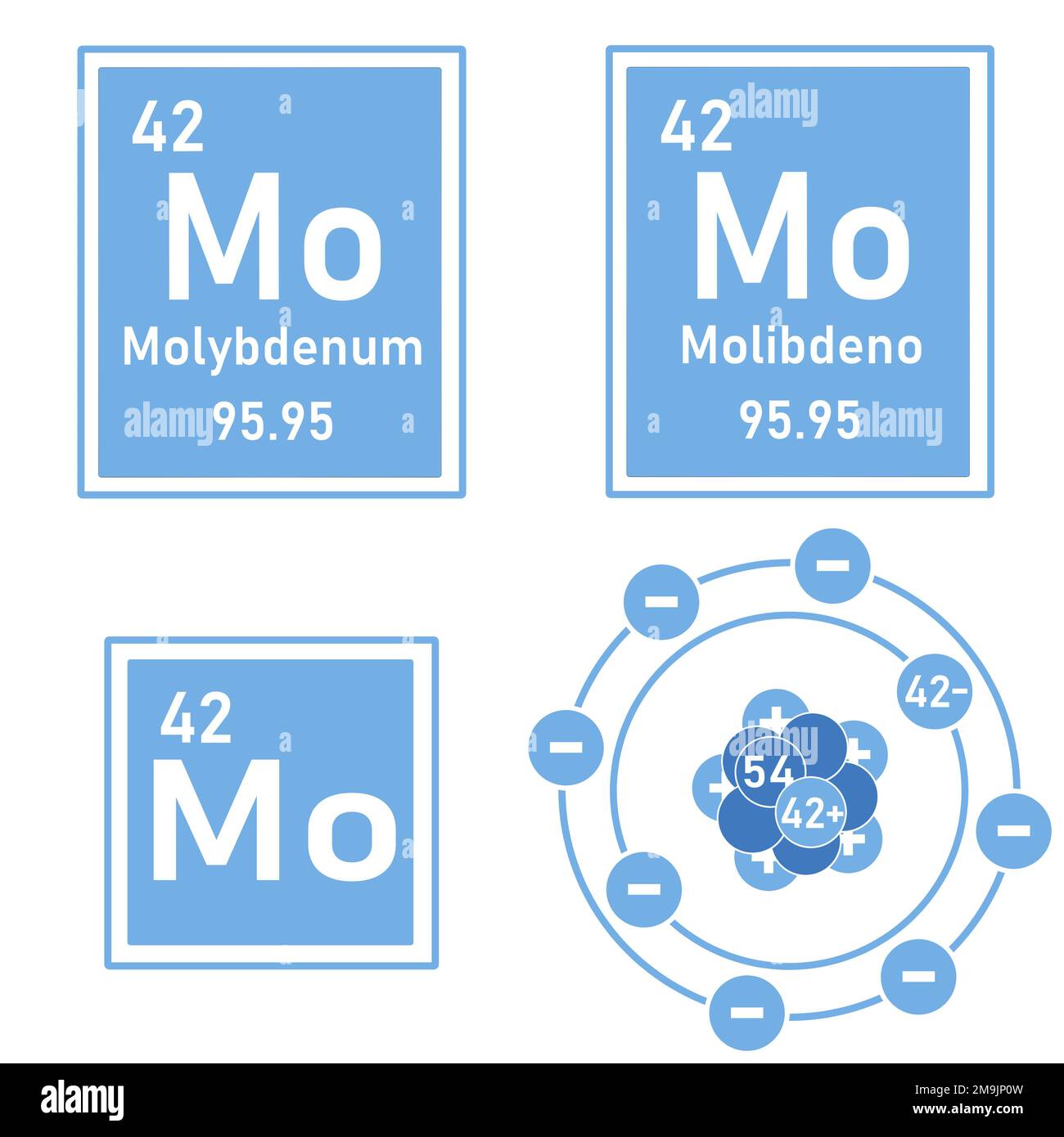 Blue icon of the element molybdenum of the periodic table with representation of its atom Stock Photo