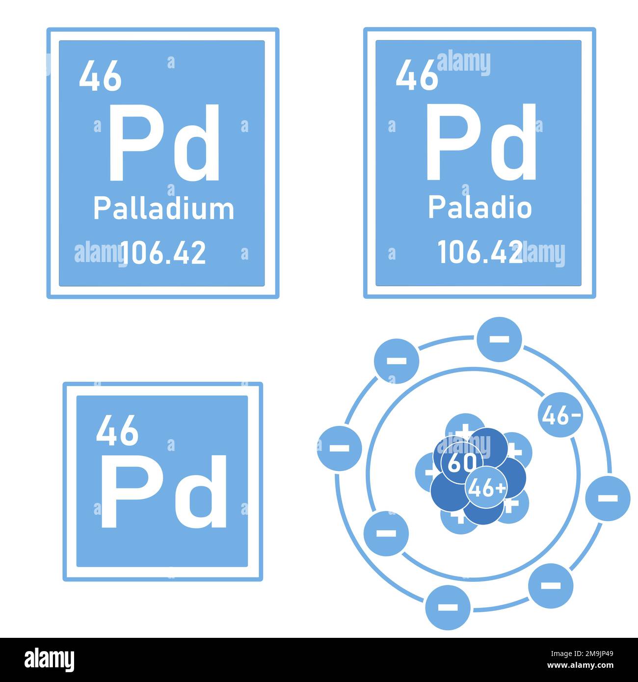 Blue icon of the element palladium of the periodic table with representation of its atom Stock Photo