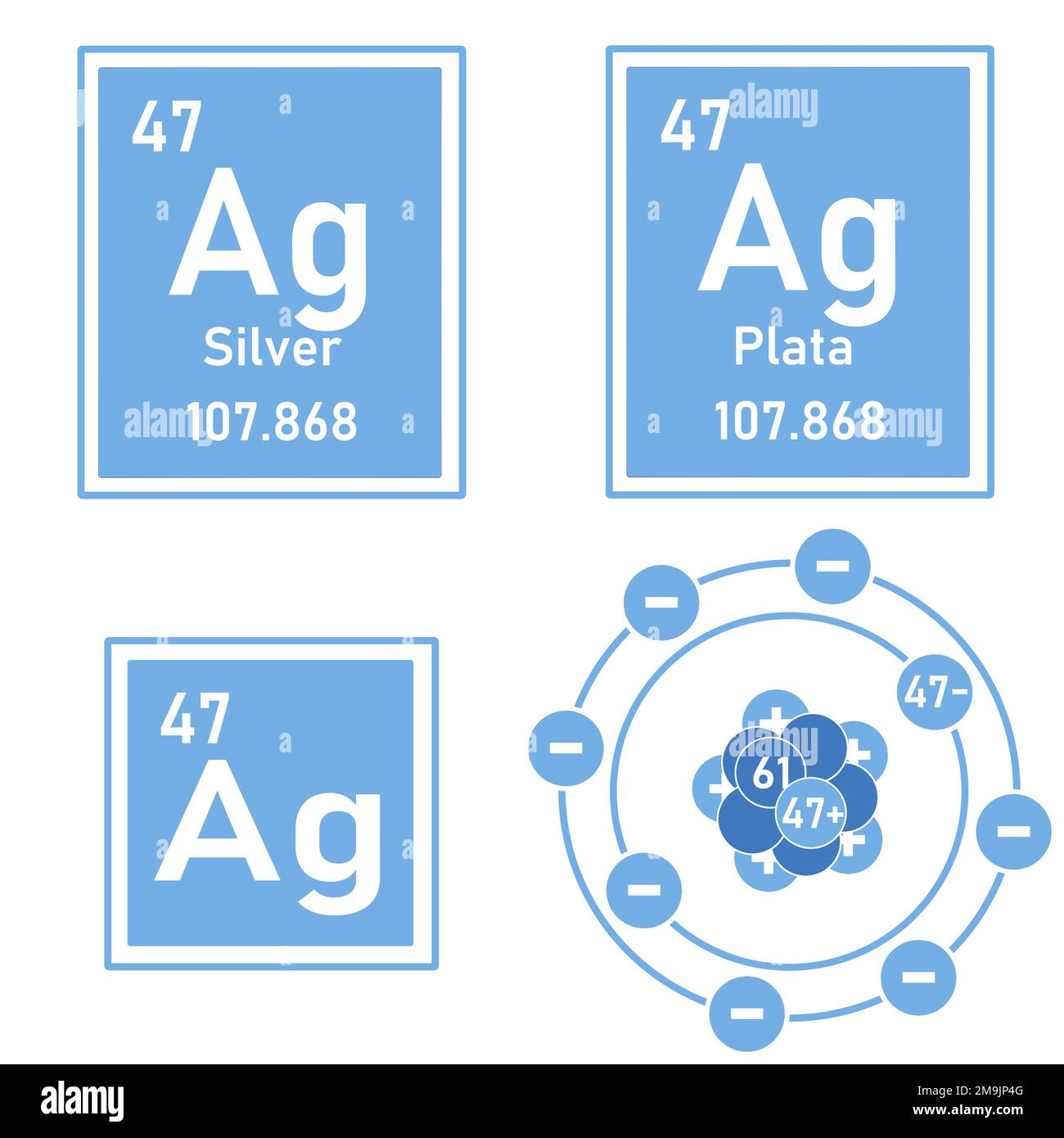 Blue icon of the element silver of the periodic table with representation of its atom Stock Photo