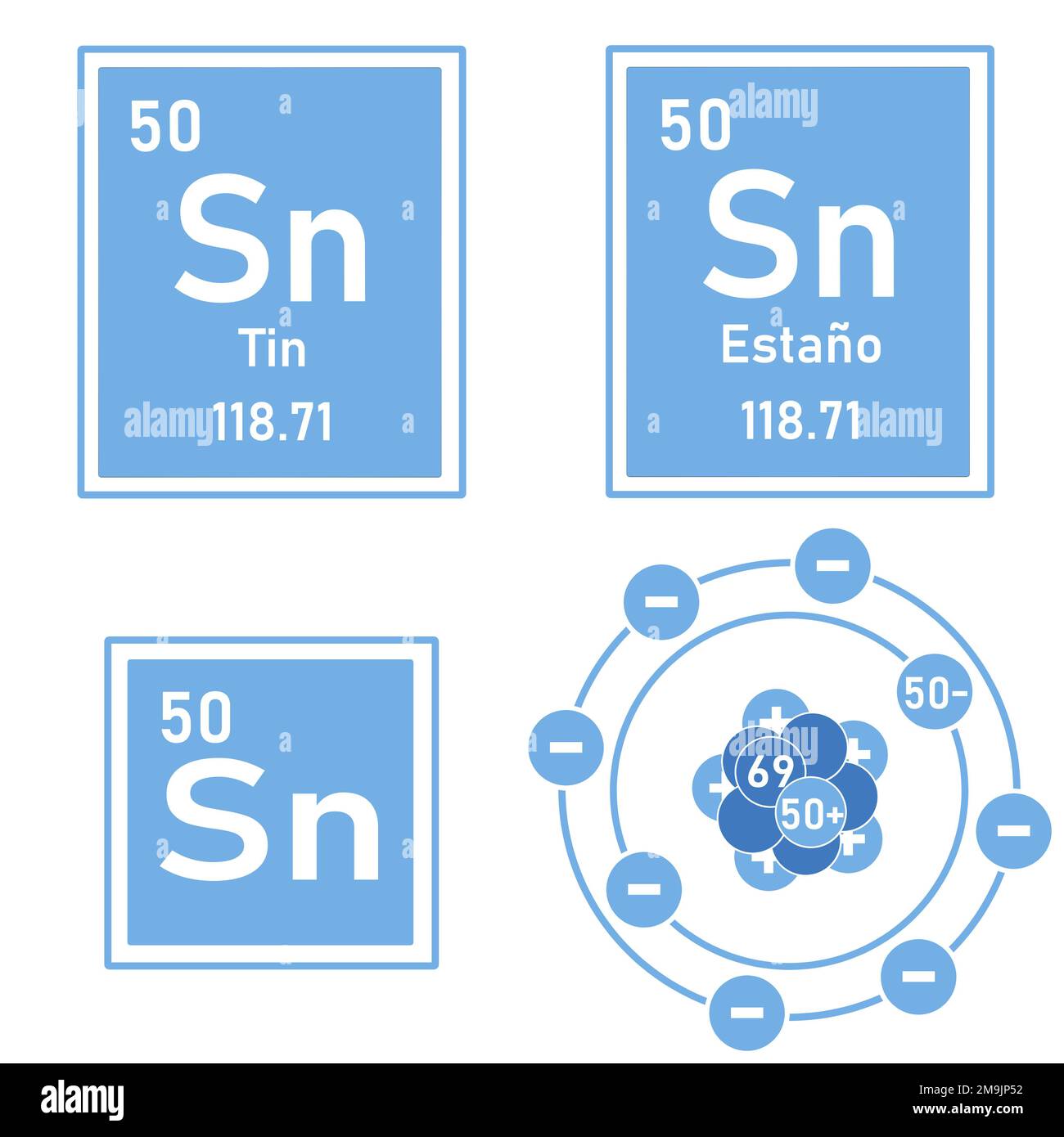 Blue icon of the element tin of the periodic table with representation of its atom Stock Photo