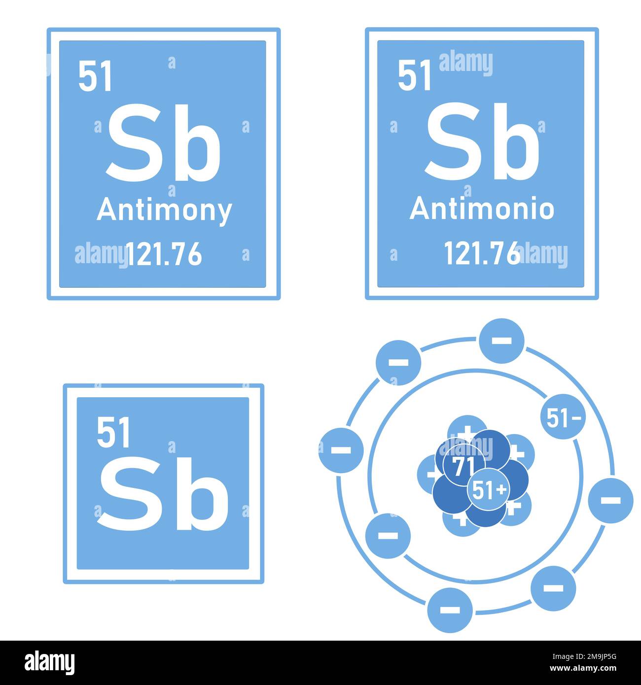 Blue icon of the element antimony of the periodic table with representation of its atom Stock Photo