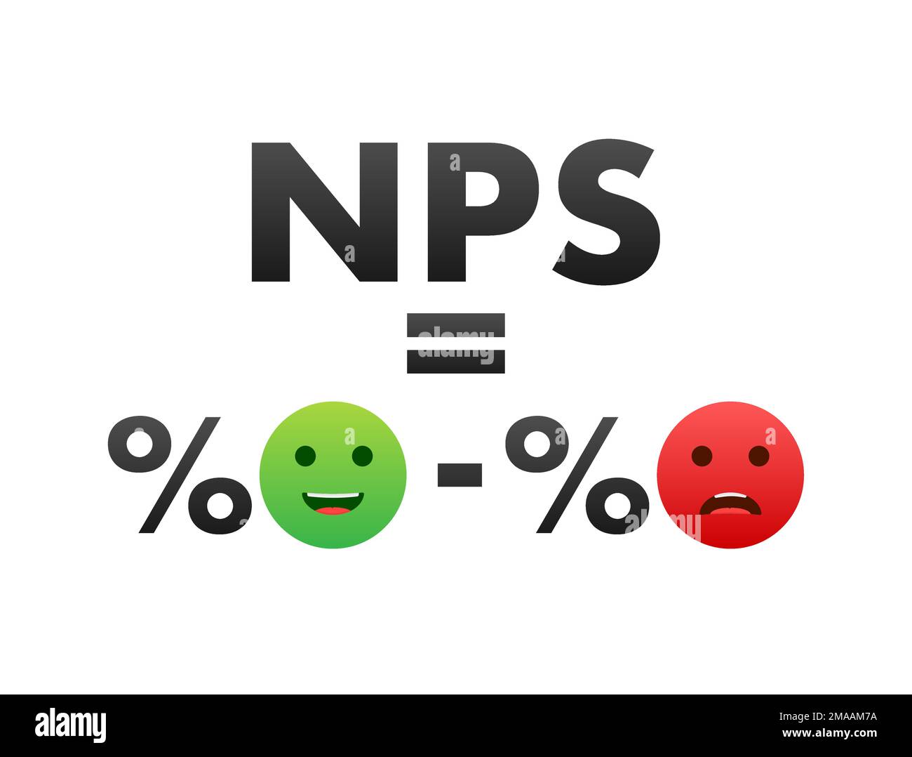 NPS - Net promoter score sign, label. Vector stock illustration. Stock Vector