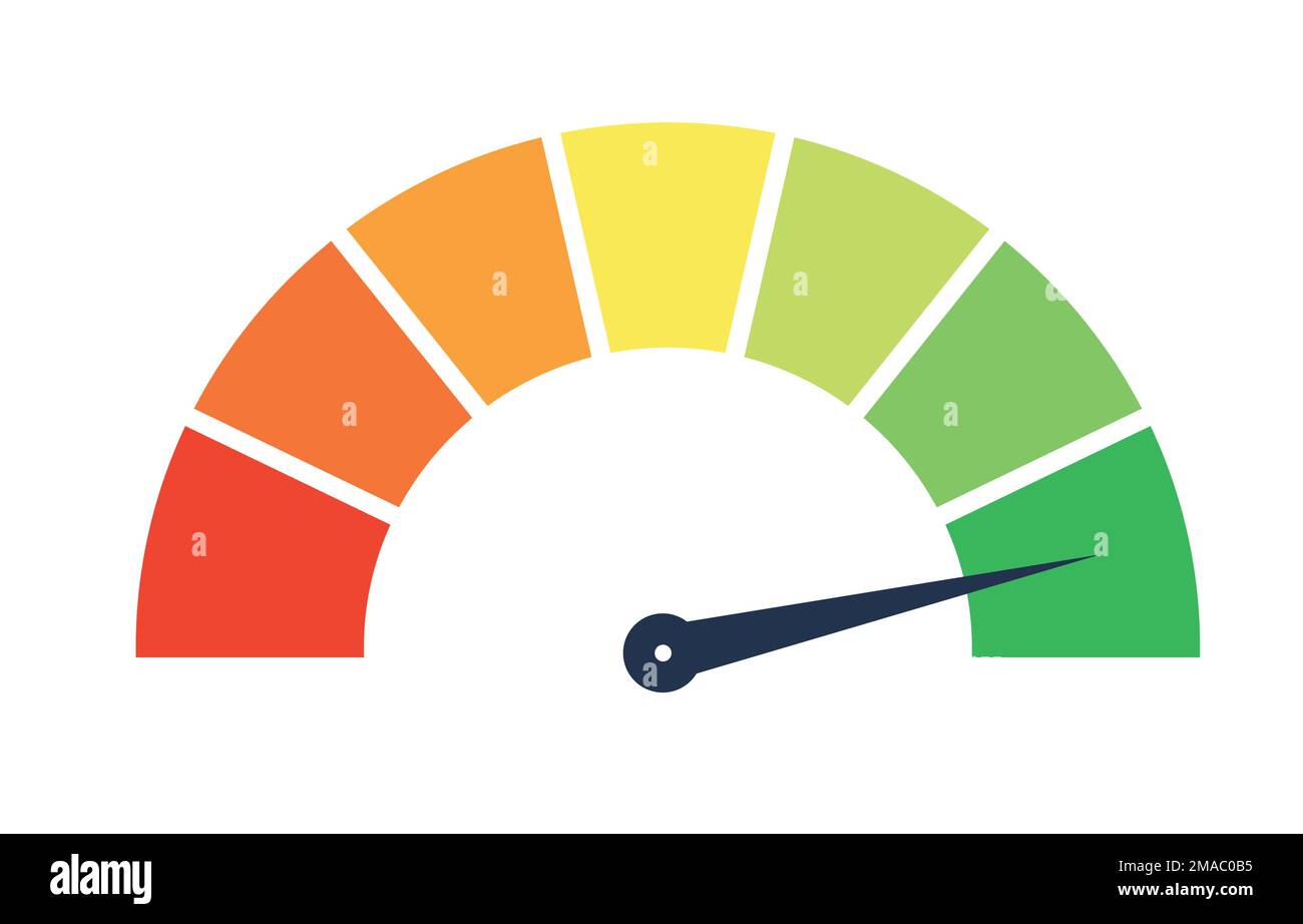 Scale meter with low, high and medium bar. Level risk graph or control