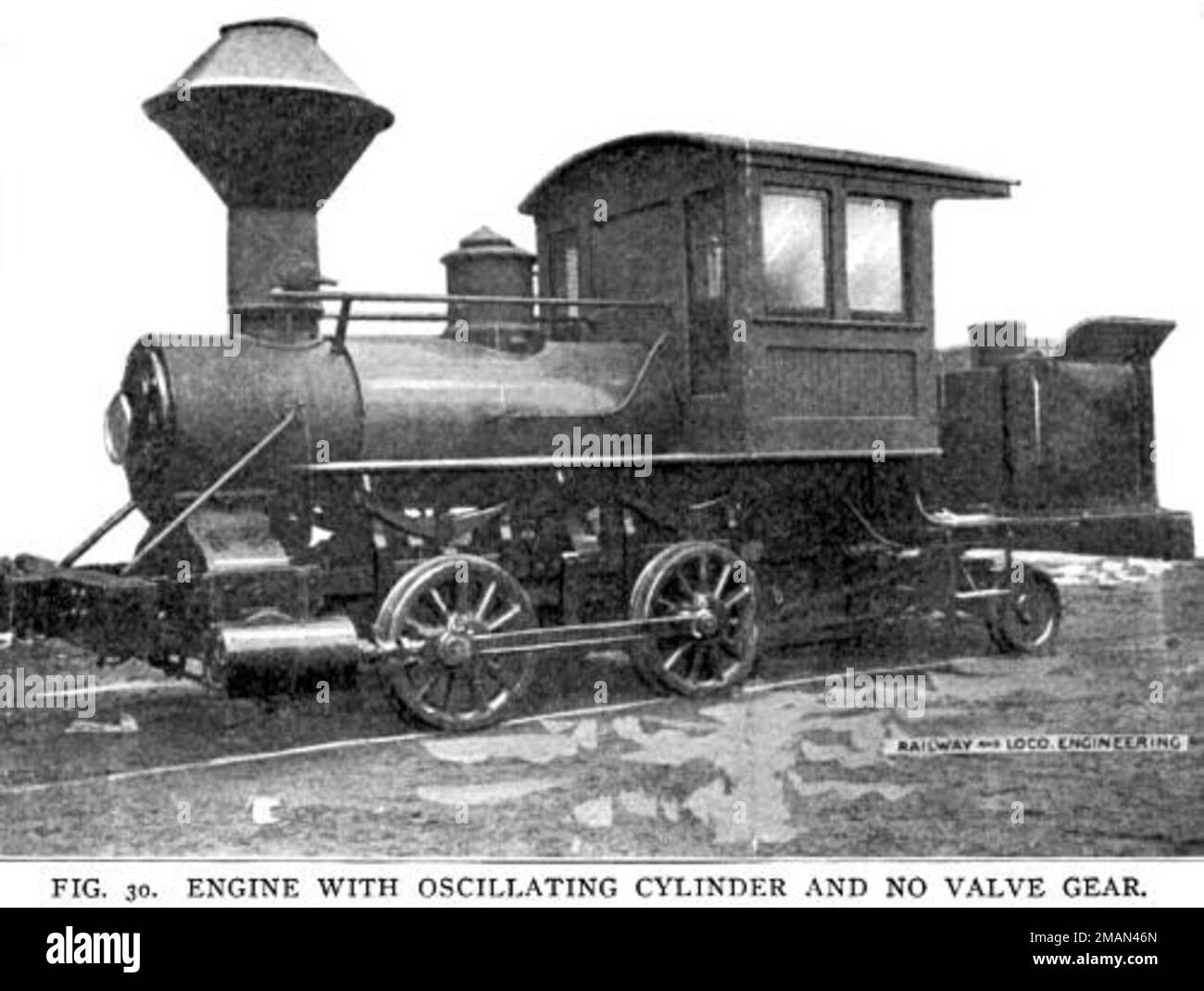 Engine with oscillating cylinder and no valve gear Stock Photo Alamy