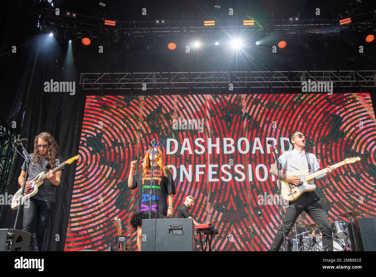 Dashboard Confessional 2022