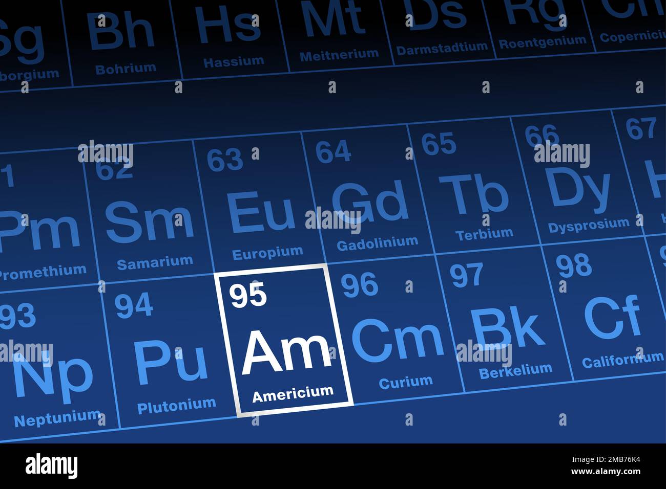 Americium on periodic table. Radioactive metallic element in the actinide series. With the atomic number 95 and symbol Am, named after the Americas. Stock Photo