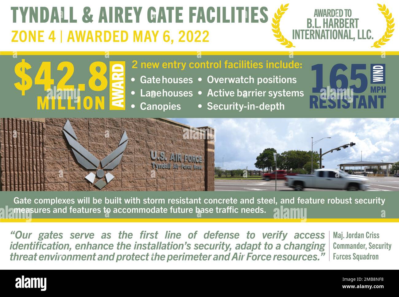 Milcon awards hires stock photography and images Alamy