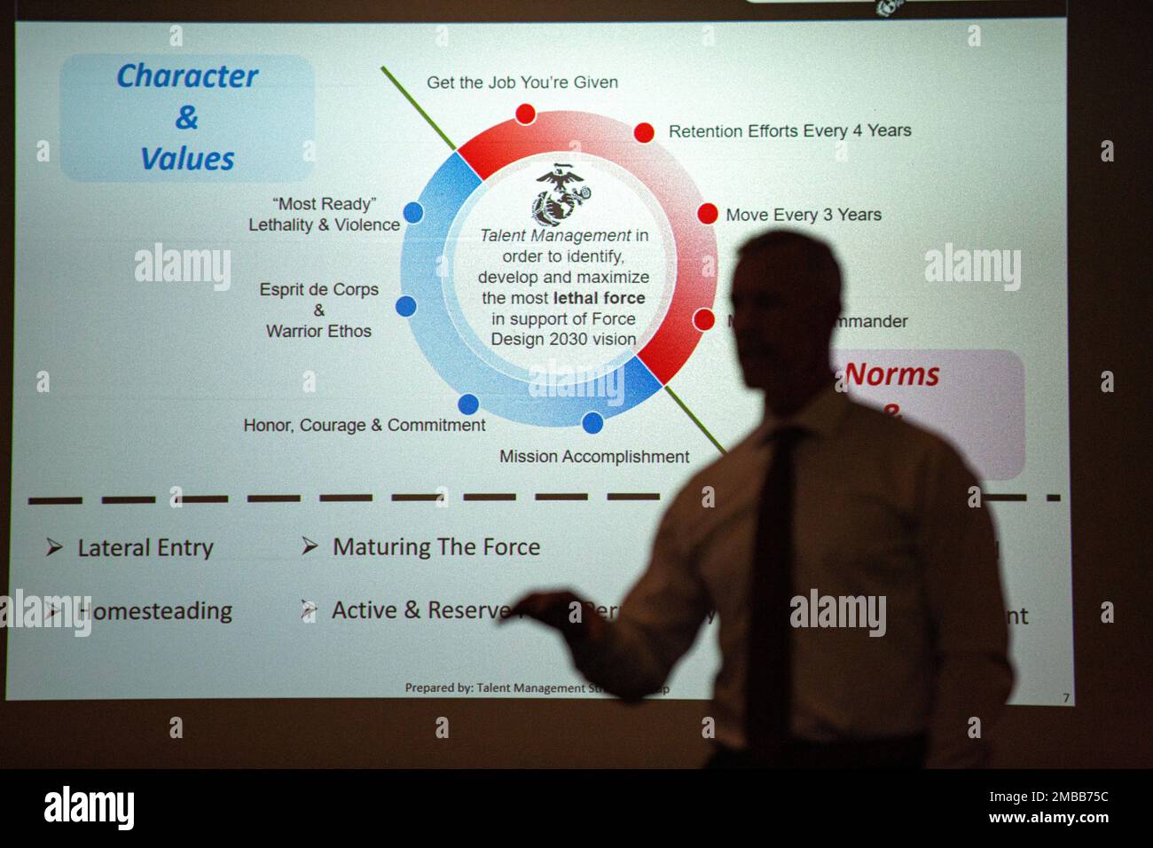 Ty Zagurski, the director of Talent Management Strategy Group, speaks