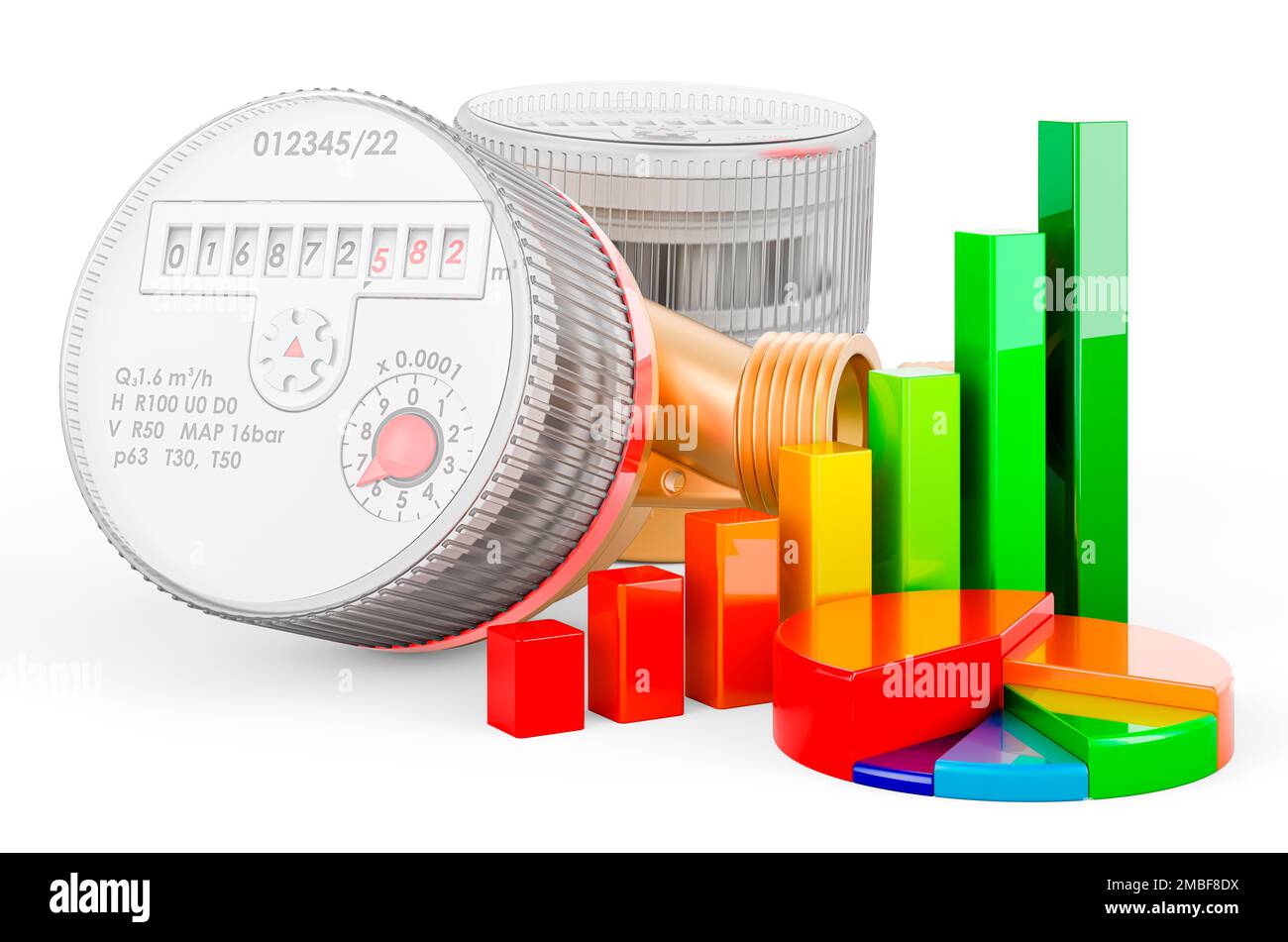 Cold and hot water meters with growth bar graph and pie chart. 3D