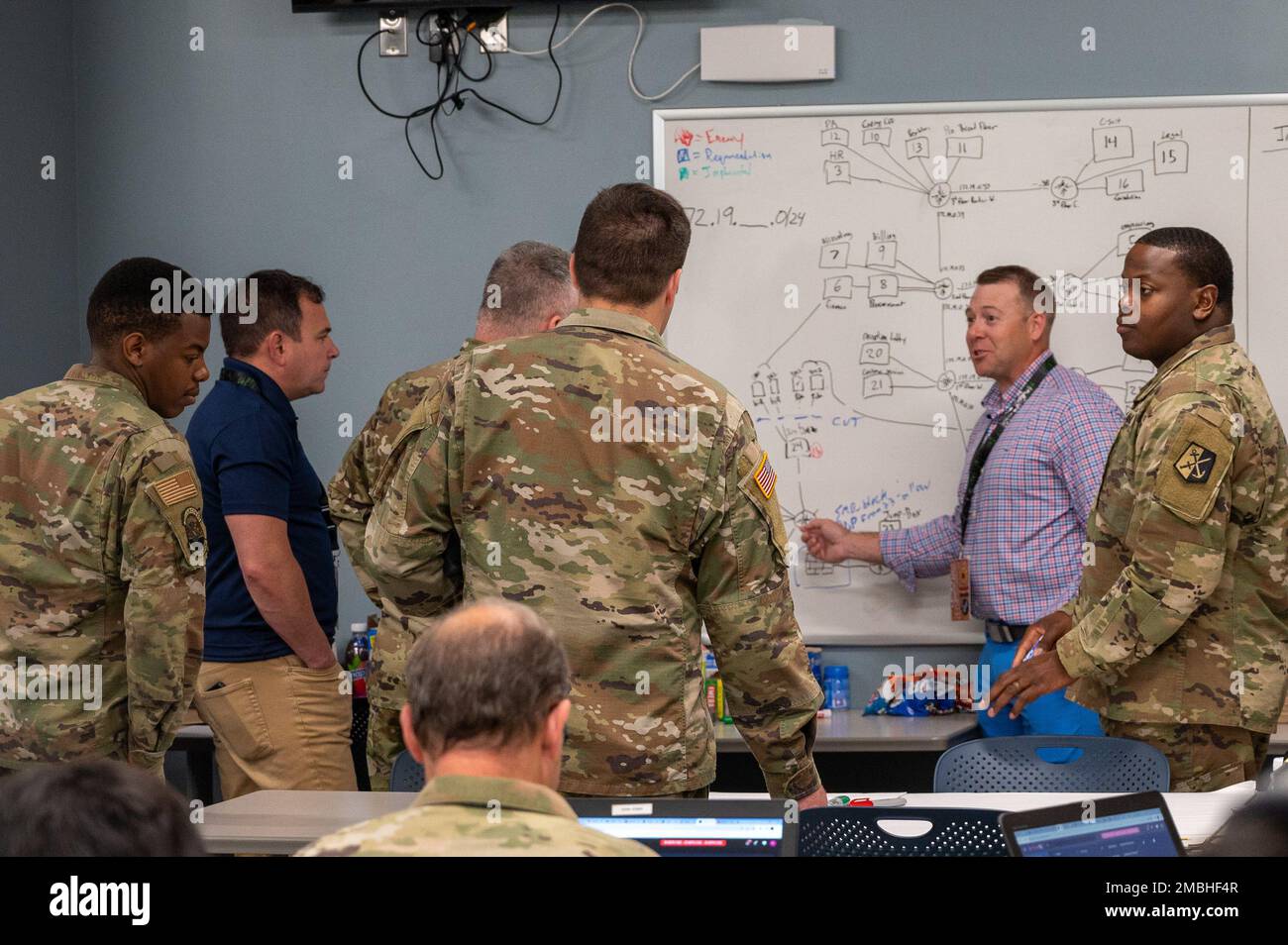 "Blue Team" members discuss network architecture and enemy tactics