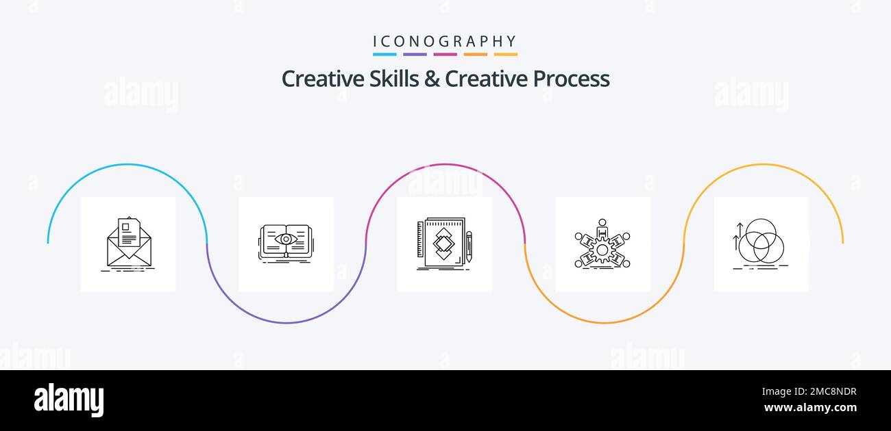 Creative Skills And Creative Process Line 5 Icon Pack Including leadership. team. view. development. identity Stock Vector