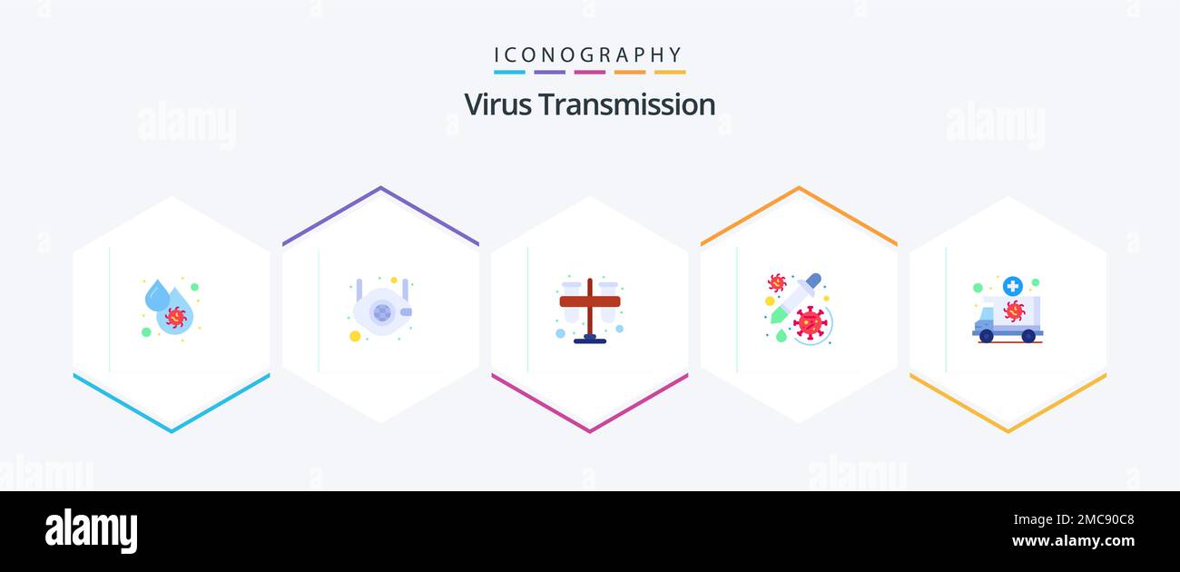 Virus Transmission 25 Flat icon pack including emergency. vaccine. test ...