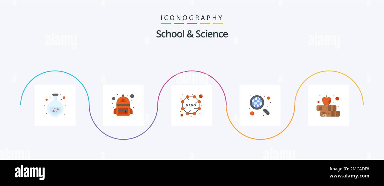 School And Science Flat 5 Icon Pack Including read. research. formula ...