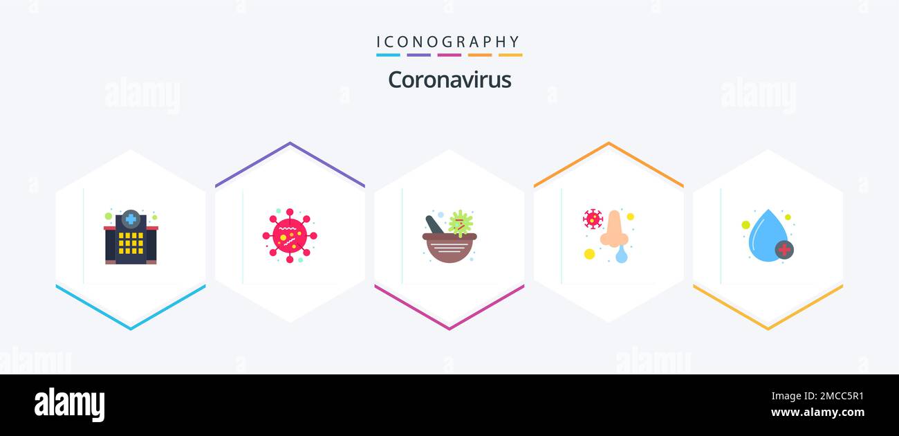 Coronavirus 25 Flat icon pack including blood. nose. virus. cold. virus ...