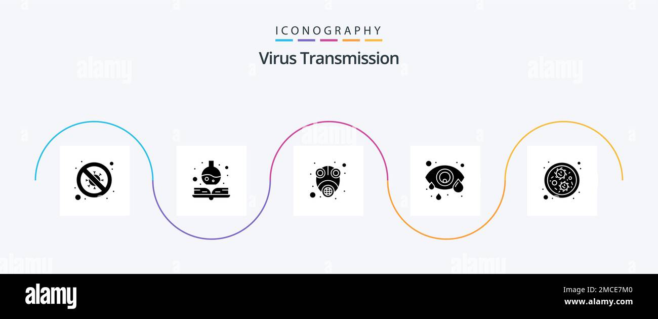 Virus Transmission Glyph 5 Icon Pack Including germs. human eye