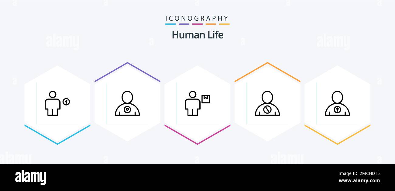 Human 25 Line icon pack including human. body. avatar. blocked ...