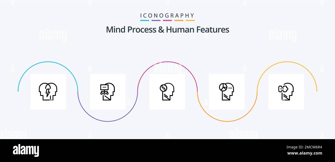 Mind Process And Human Features Line 5 Icon Pack Including mind. brian