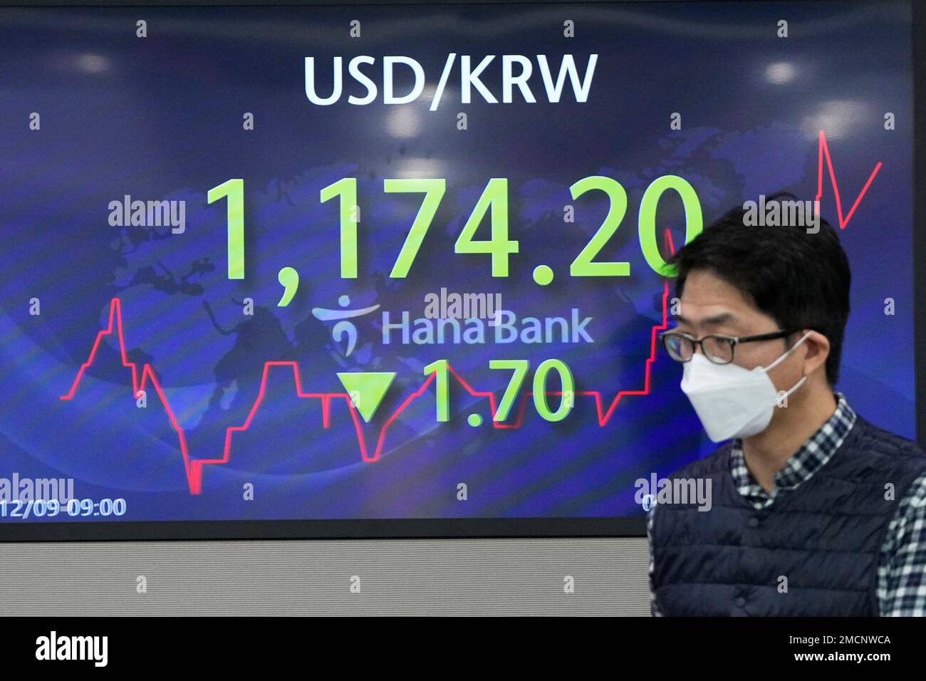 A currency trader walks by a screen showing the foreign exchange rate