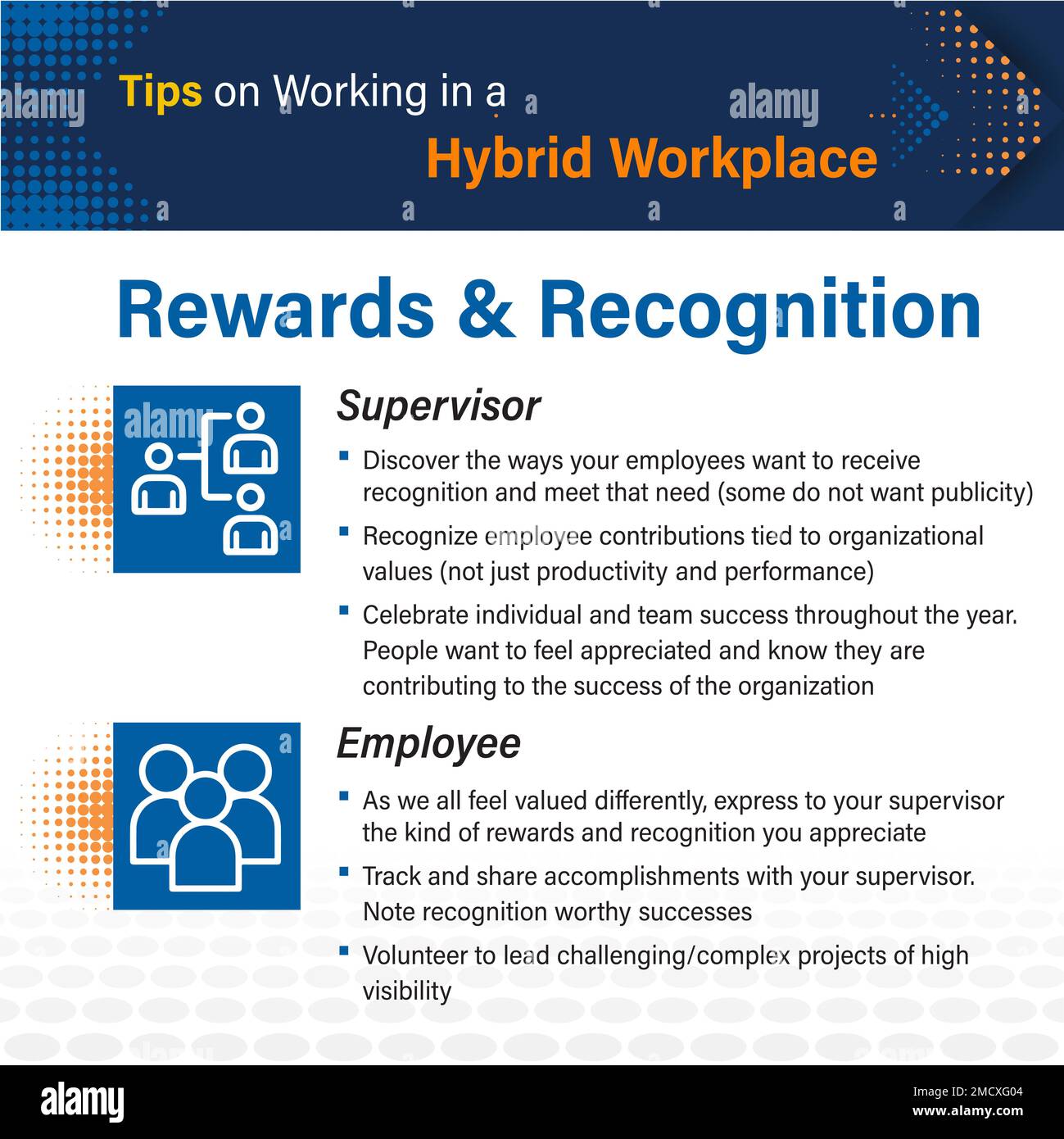 Hybrid work environment rewards recognition still graphic created as