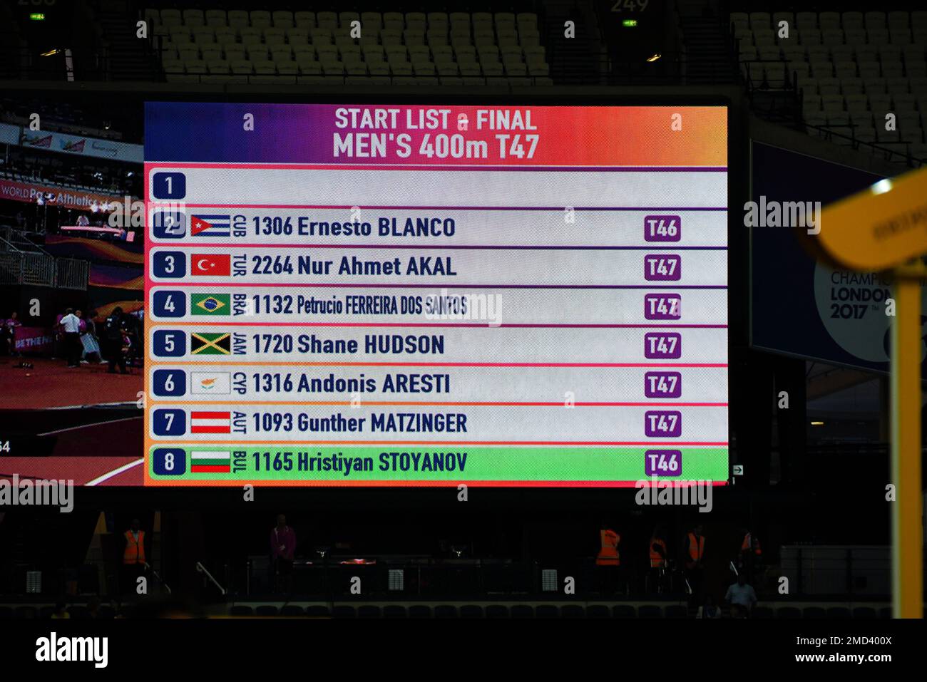 Start list for final of Men's 400m T47 at 2017 World Para Athletics Championships, Olympic