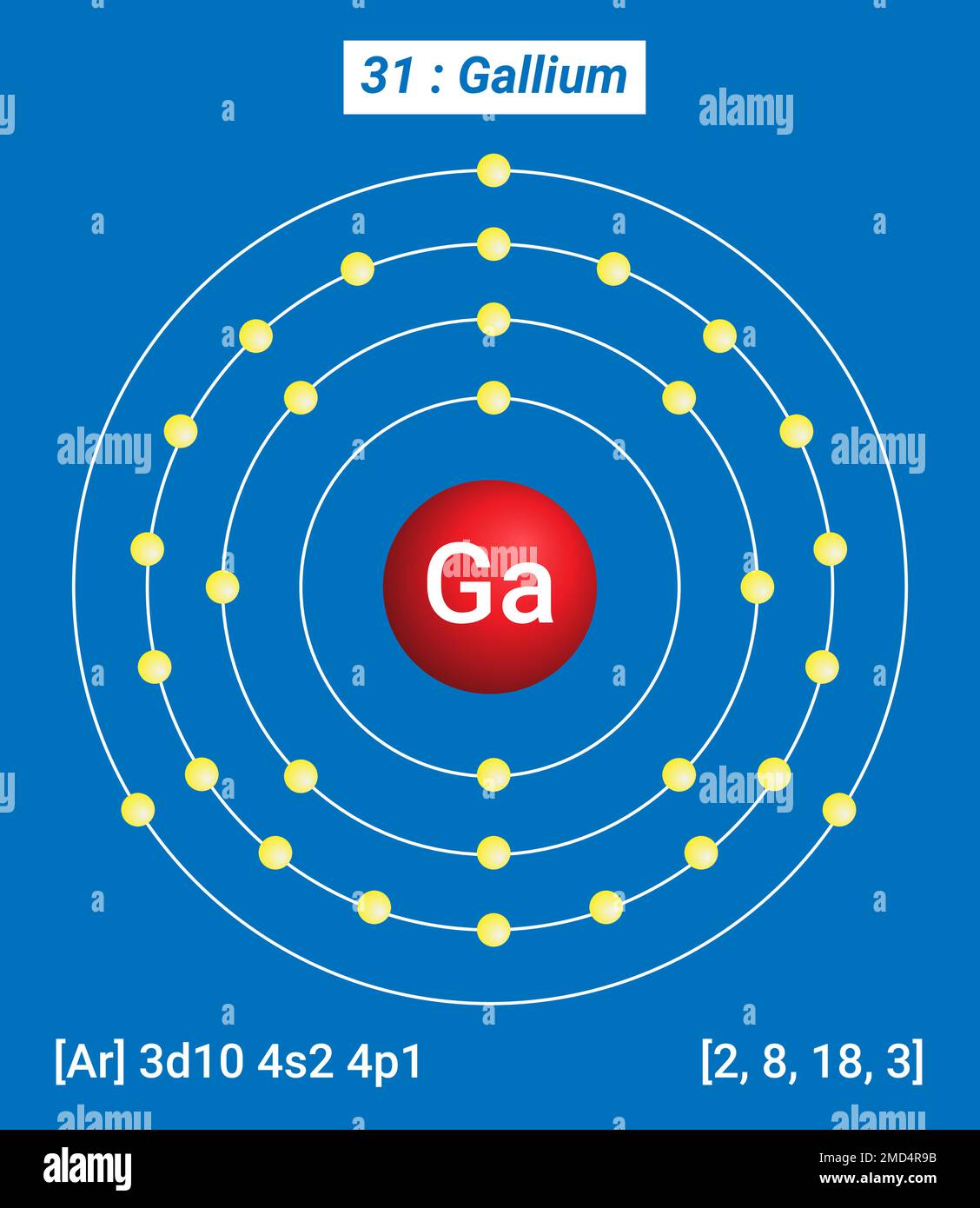 Ga Gallium, Periodic Table of the Elements, Shell Structure of Gallium - Electrons per energy level Stock Vector