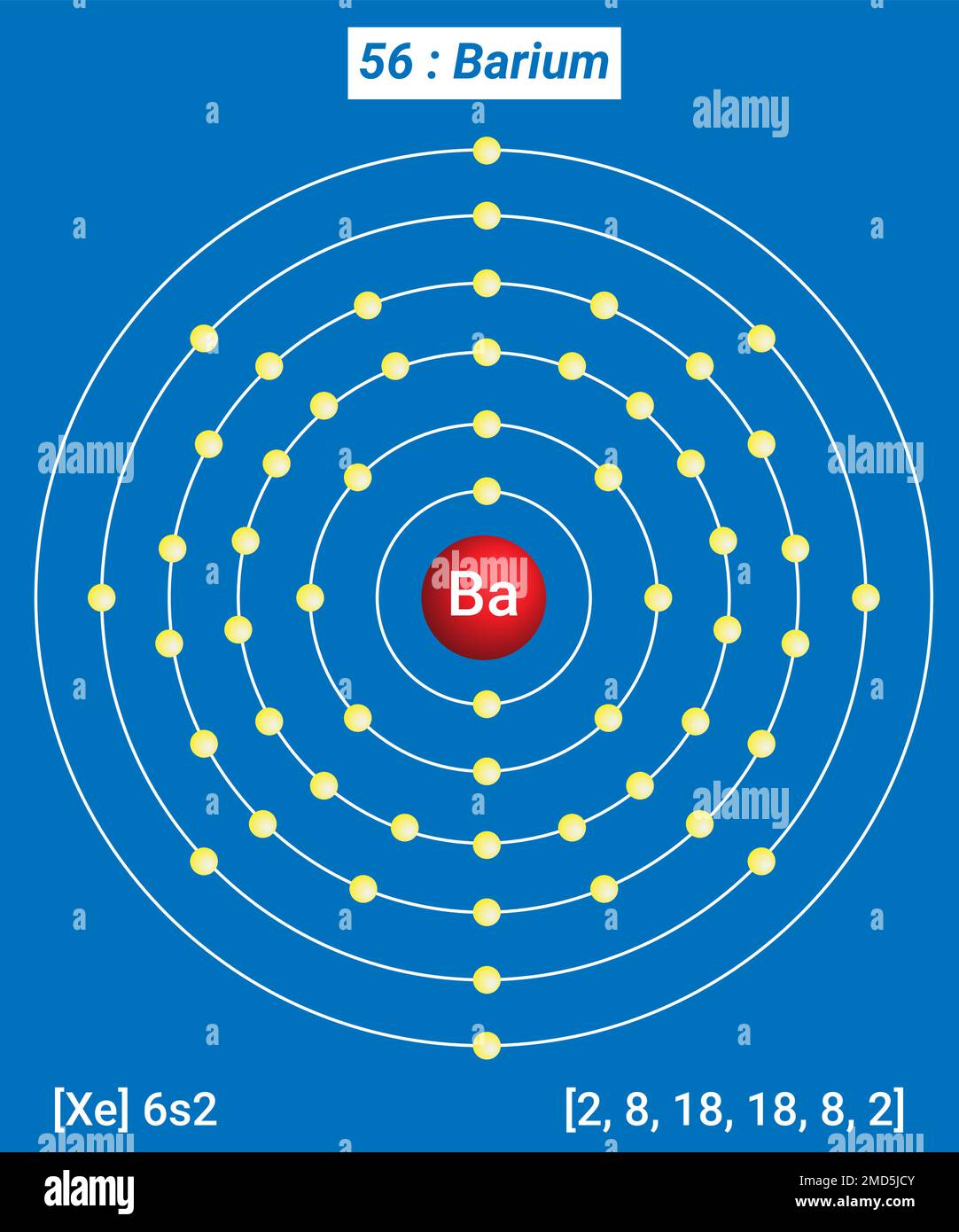 barium atom electrons