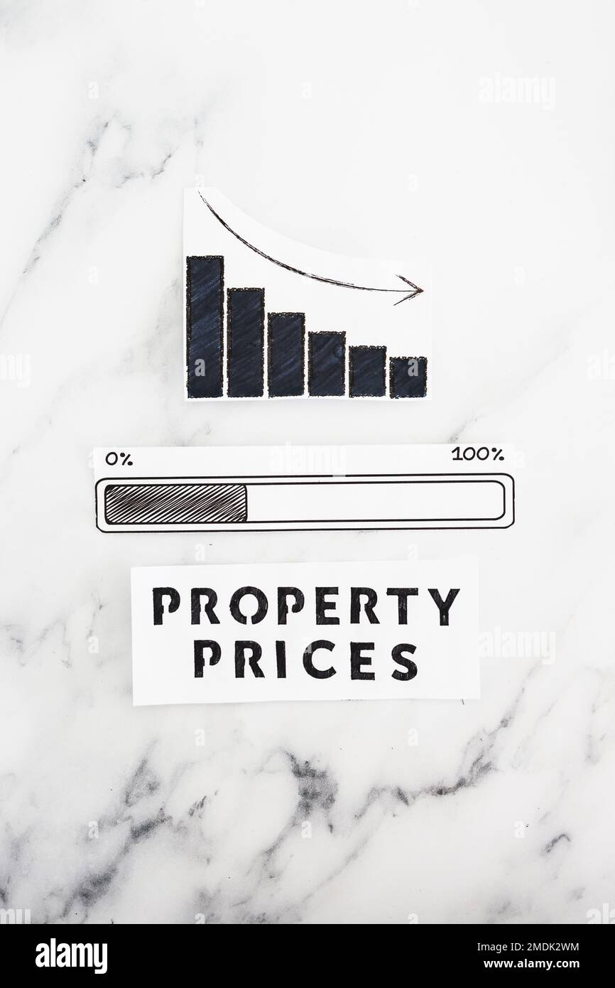 real estate market growing and plunging, property prices text chart showing stats going up and down with progress bar loading underneath Stock Photo