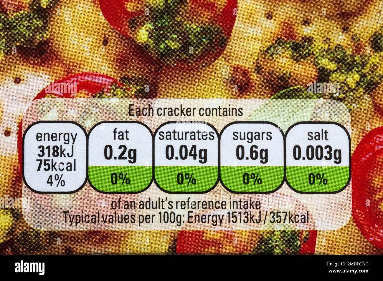 Nutritional information traffic lights system labelling colour coded