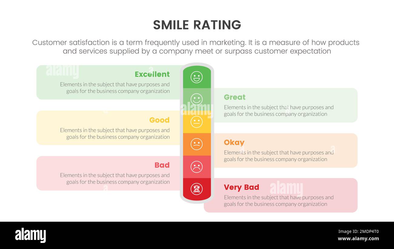 Smile 2024 Rating Bar Carina Loralie