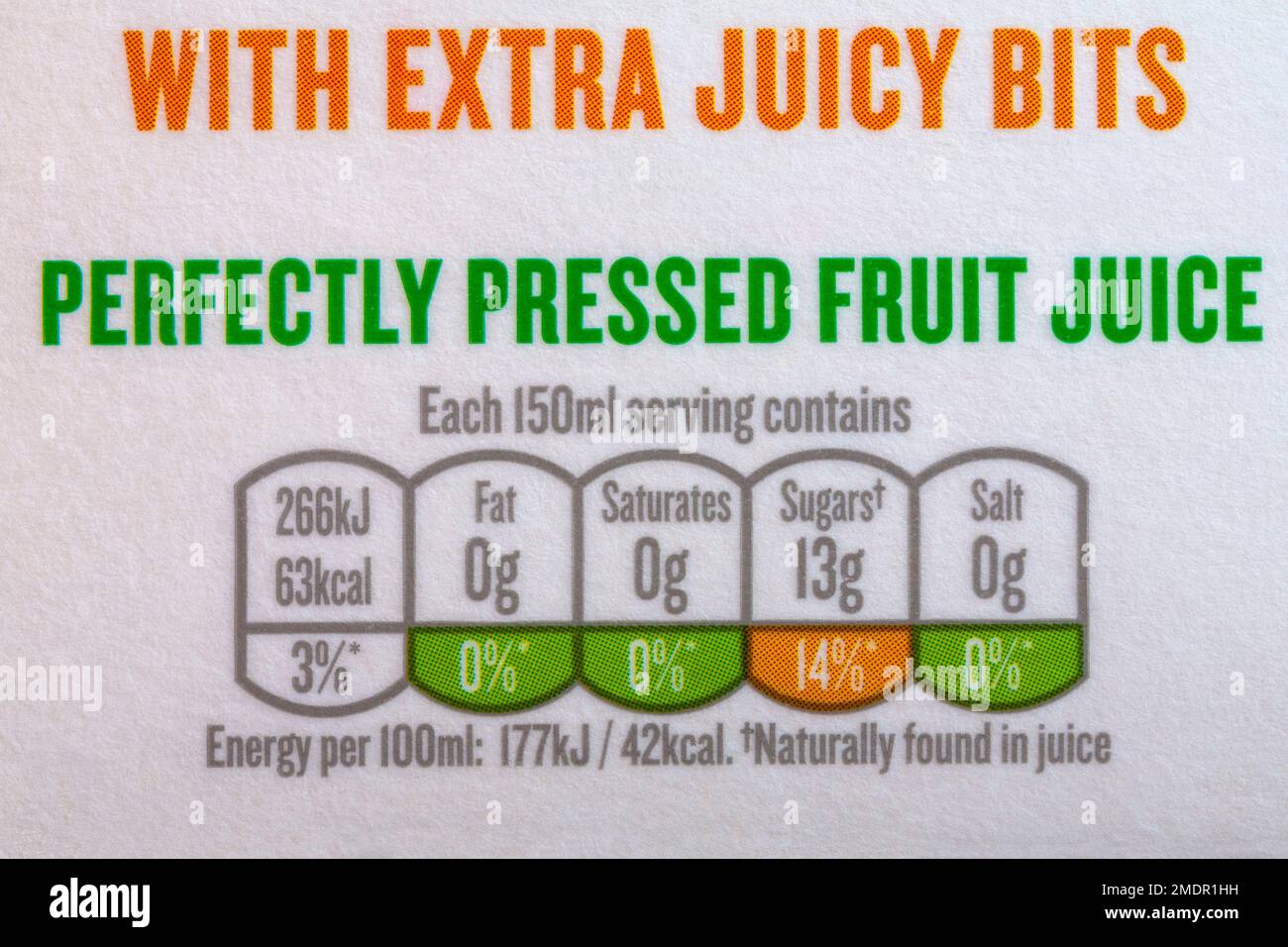 Nutritional information traffic lights system labelling colour coded