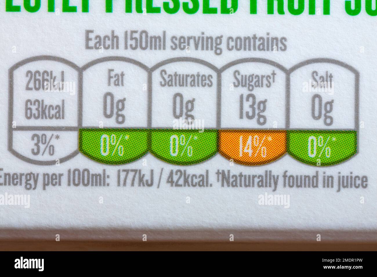 Nutritional information traffic lights system labelling colour coded ...