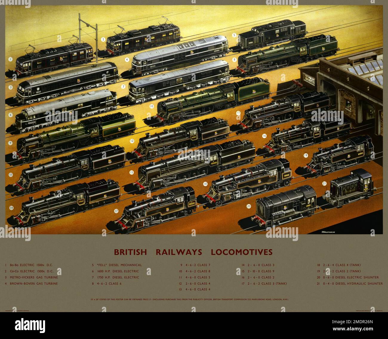 British Railways Locomotives by Arthur Nigel Wolstenholme (1920-2002). Poster published in 1956 in the UK. Stock Photo
