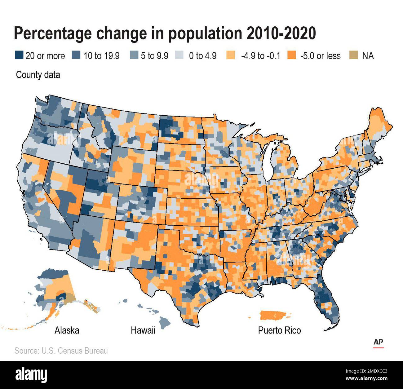 A county map of the United States and Puerto Rico shows percentage change in population 2010 to