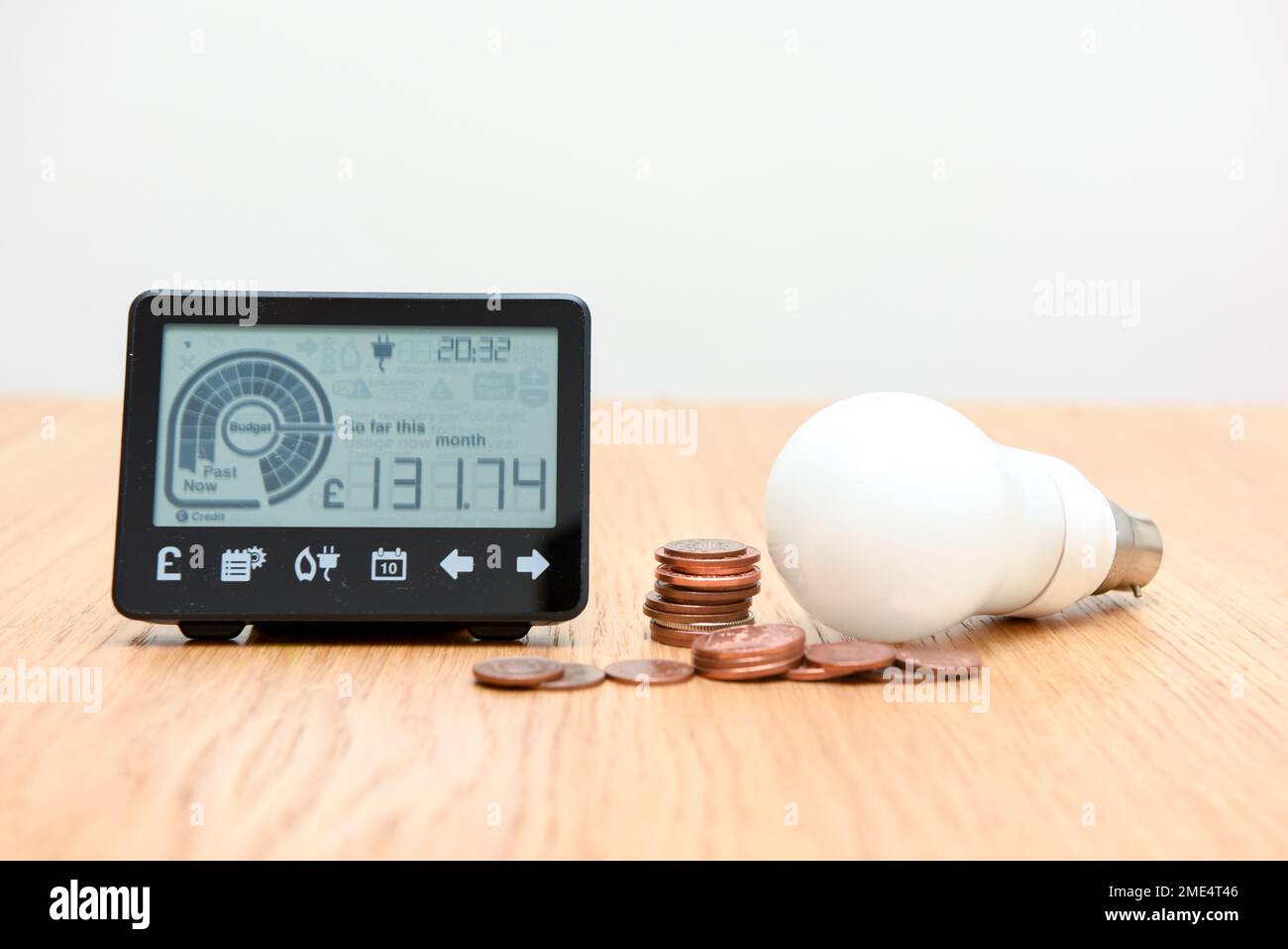 Smart meter and coins to represent cost of fuel and electricity for