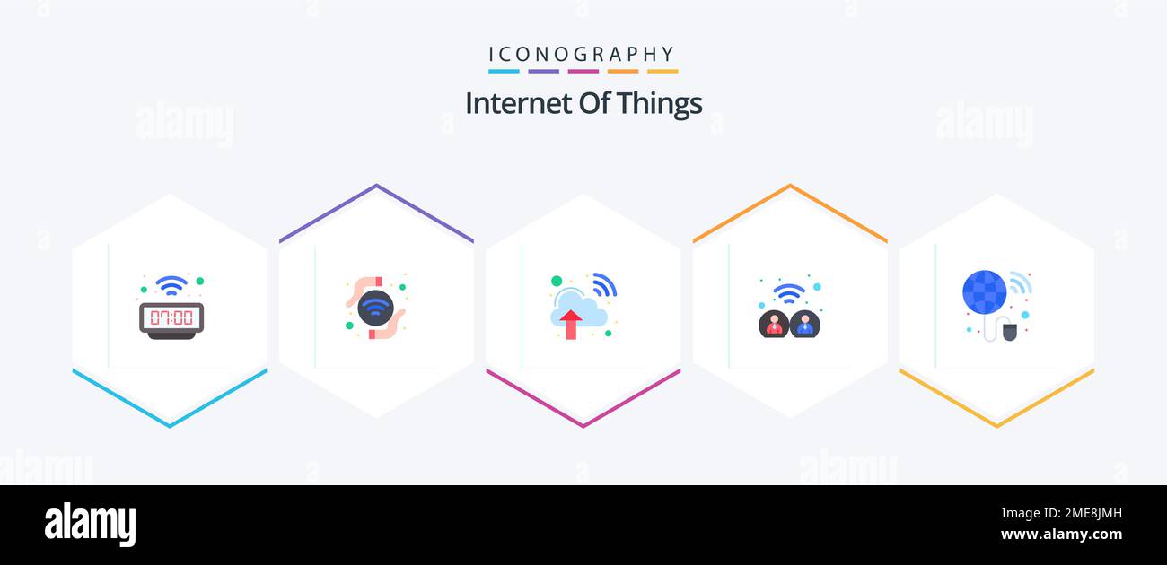 Internet Of Things 25 Flat icon pack including network. global. wave ...