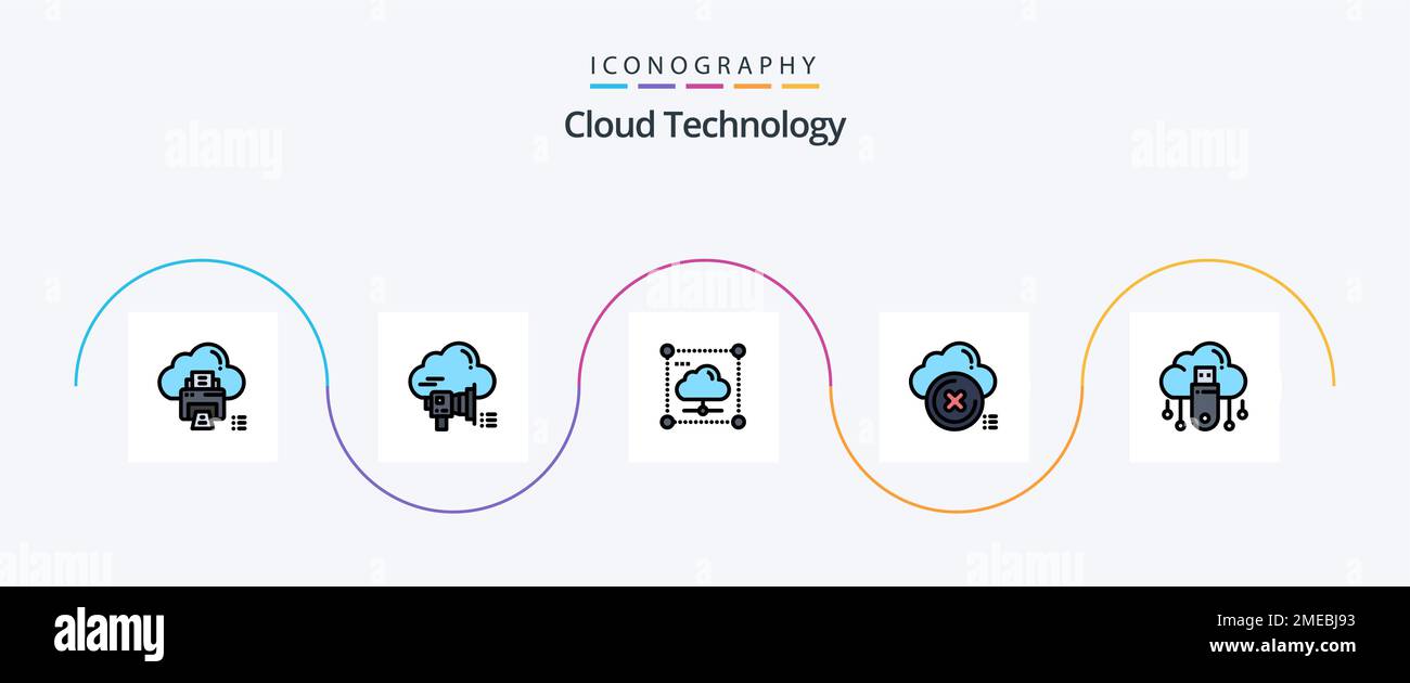 Cloud Technology Line Filled Flat 5 Icon Pack Including close. cloud ...
