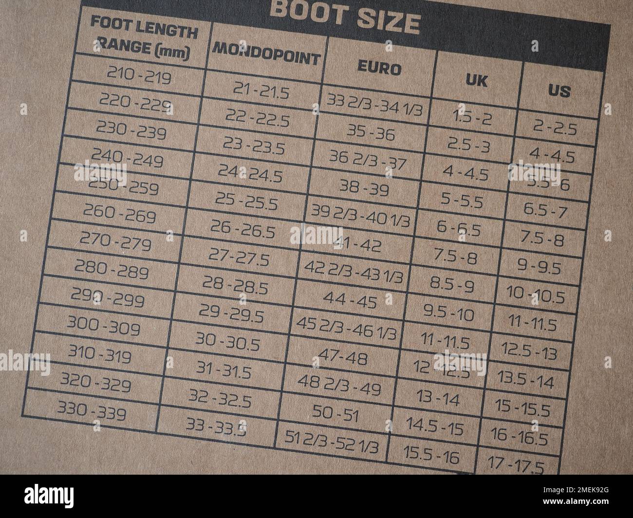 Ski boot size table from a boots box, with length and measures for Euro