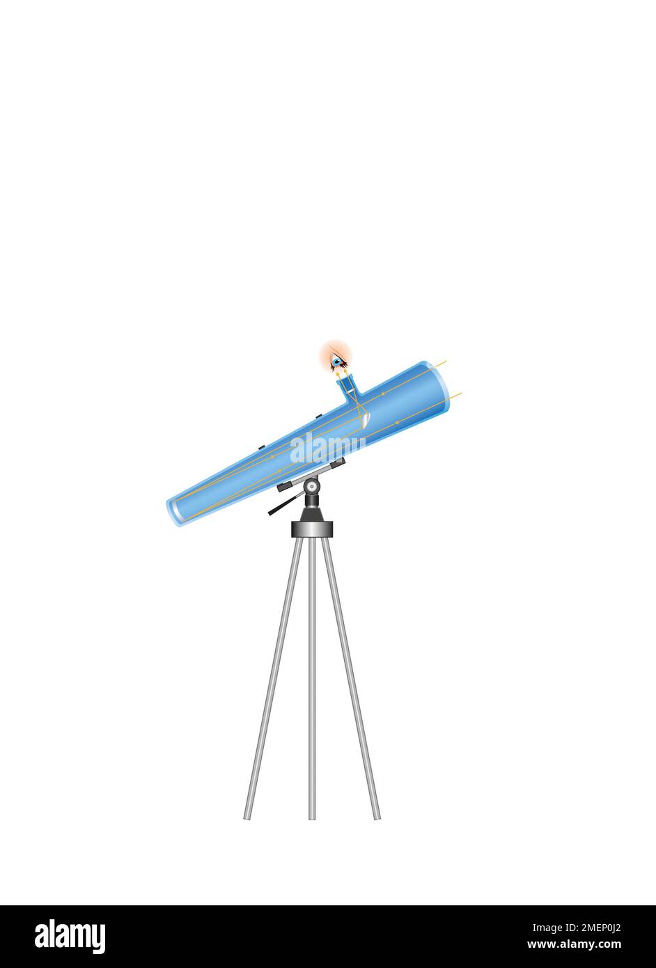 Diagram illustrating how light is being reflected inside a telescope