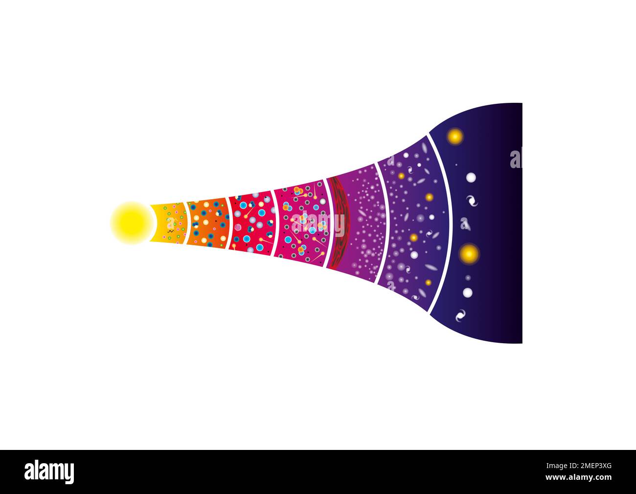 Illustration of Big Bang inflation Stock Photo