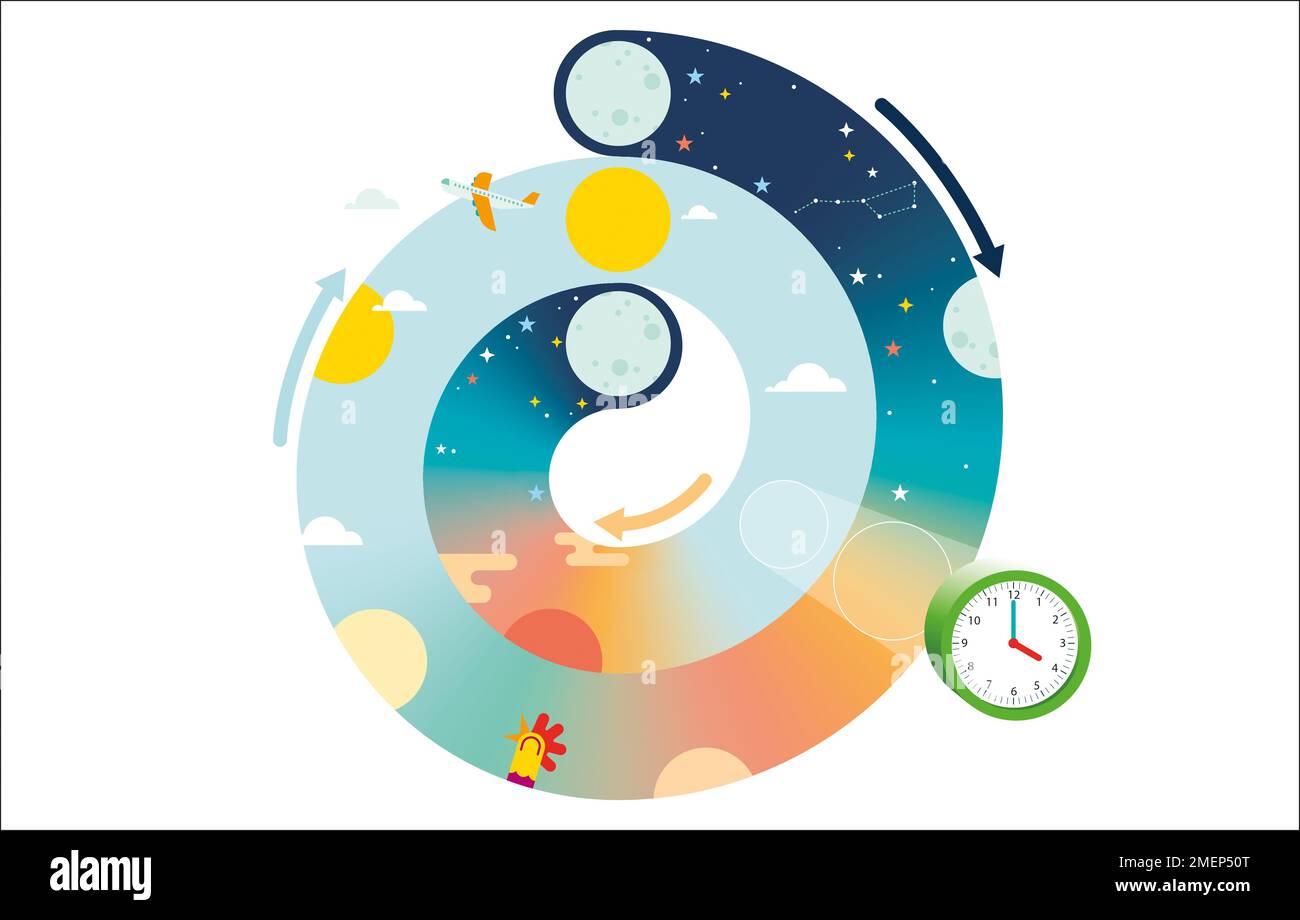 24 Hour Clocks Spread artwork for How to Tell the Time Stock Photo