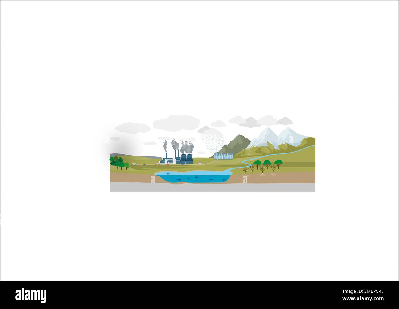 Formation of acid rain Stock Photo - Alamy