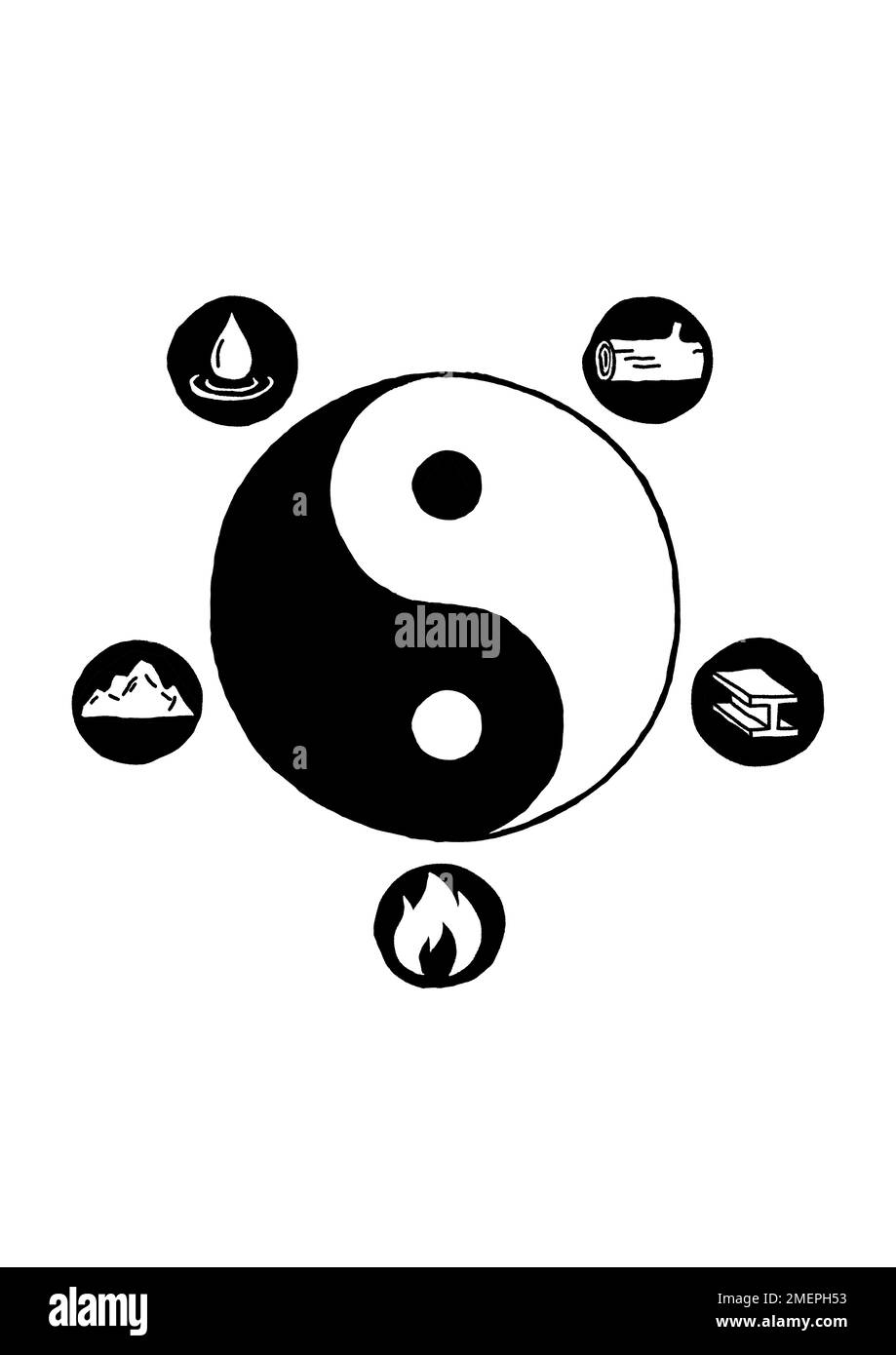 Man seated in meditation inside a circle with the five elements - wood, metal, fire, earth, and water - around him Stock Photo