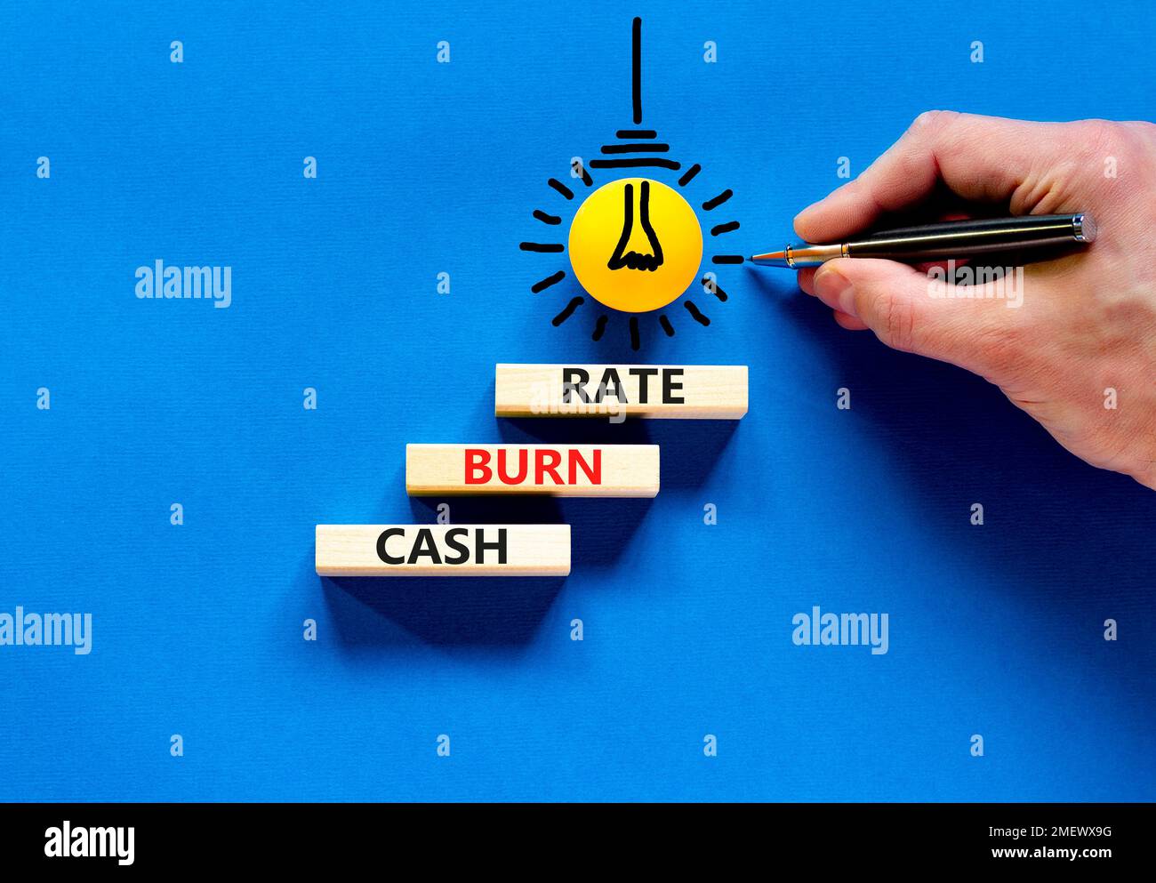 Cash burn rate symbol. Concept words Cash burn rate on wooden blocks on