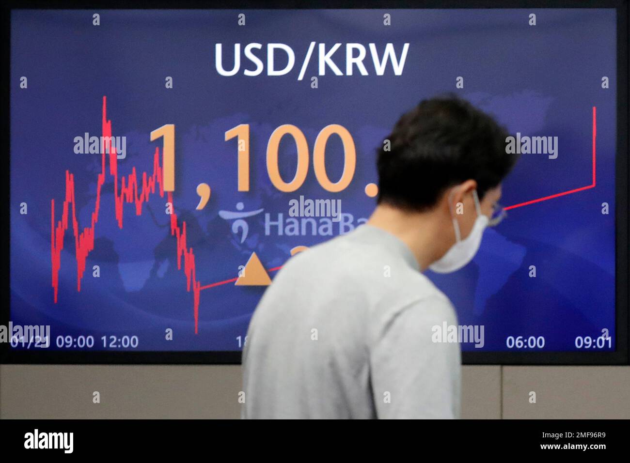 A Currency Trader Walks By The Screen Showing The Foreign Exchange Rate a-currency-trader-walks-by-the-screen-showing-the-foreign-exchange-rate
