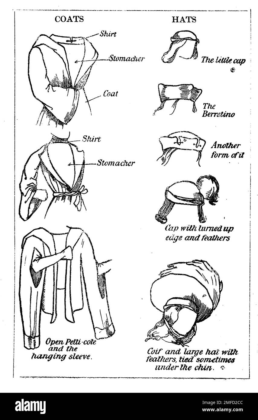 line drawing of 15th century coats and hats from the book ' English costume ' by Dion Clayton Calthrop, 1878-1937 Publication date 1907 Publisher London, A. & C. Black Stock Photo