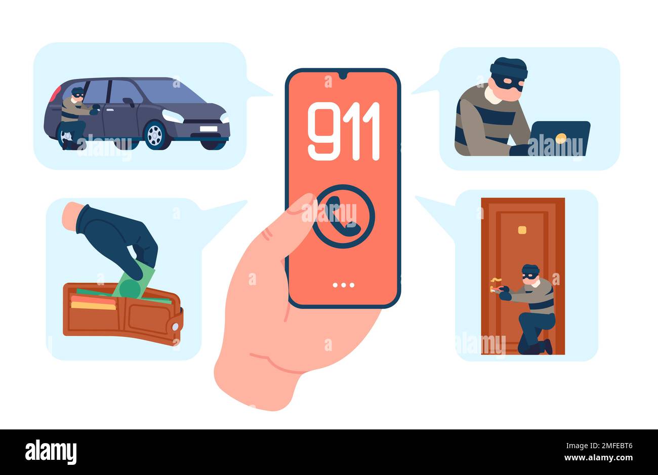 Call emergency service after breaking into apartment. Burglar car and home doors. Computer crime. Money theft. Hacker phishing. Smartphone in hand Stock Vector
