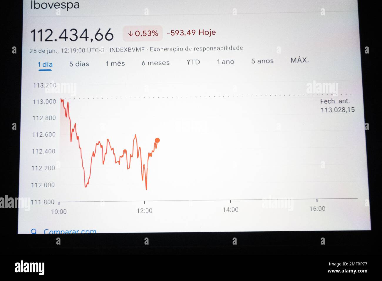 Understanding the 'Superquarta' market volatility Understanding the 'Superquarta' market volatility