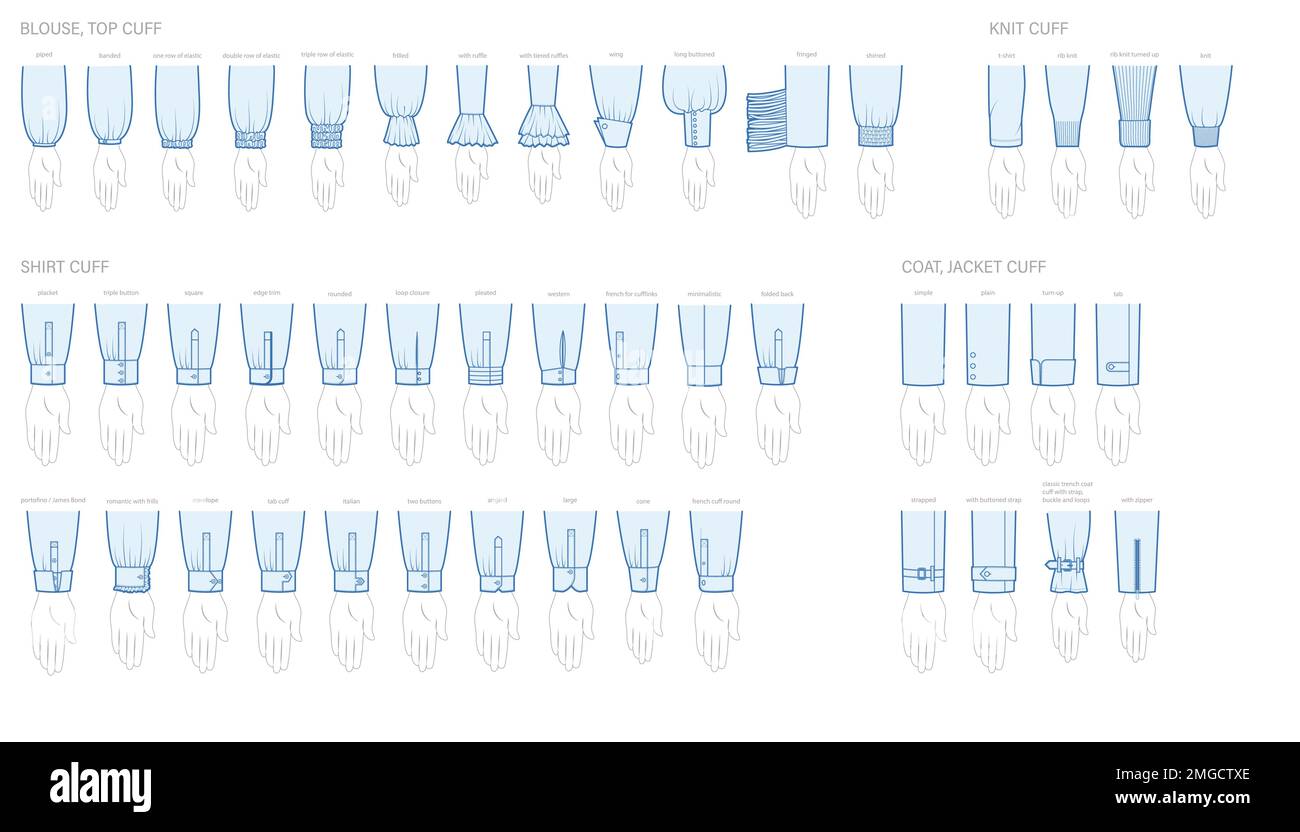 Set of cuff in sleeves clothes types shirt, knit, coat, jacket, top, blouse technical fashion