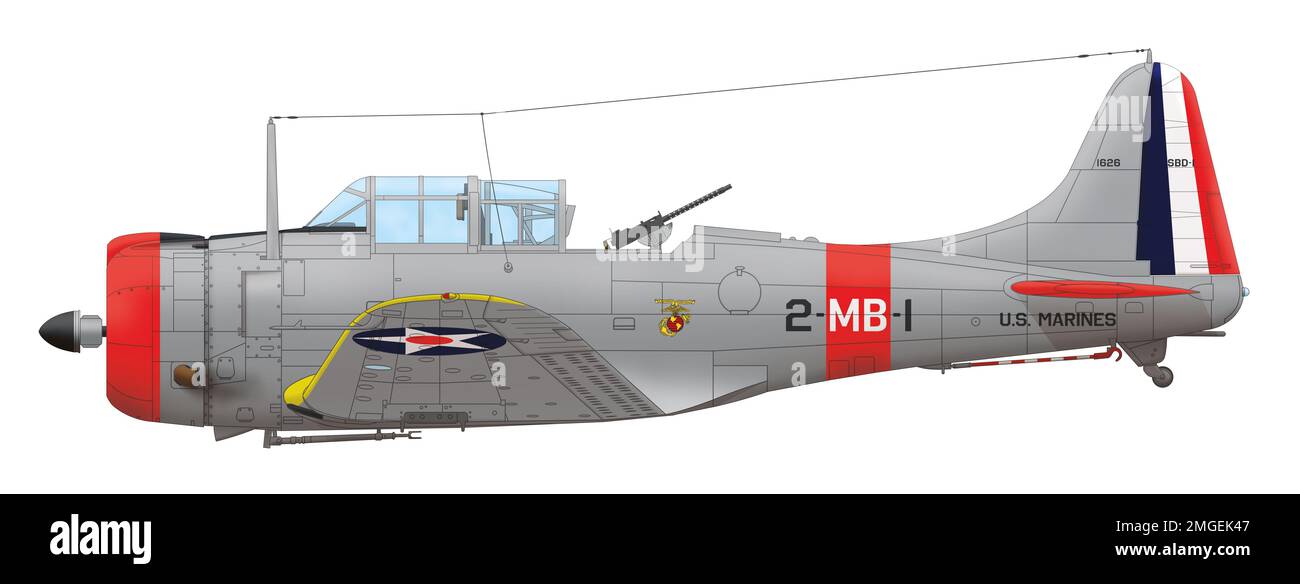 Douglas SBD-1 Dauntless (BuNo 1603, 2-MB-1) of the VMB-2, San Diego ...