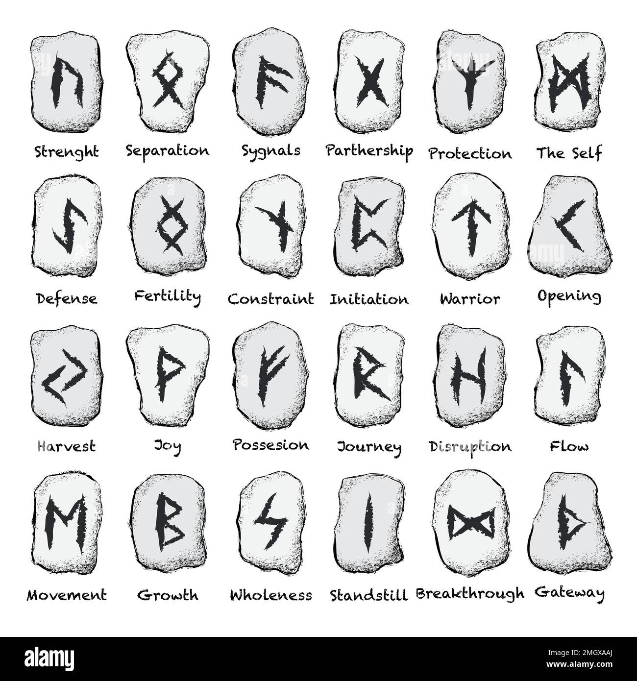 Futhark Viking Norse Runic Design Icons Old Mystery Sign Magic